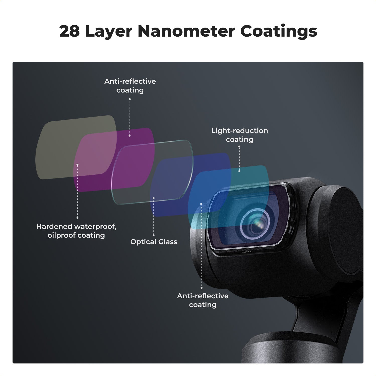 K&F DJI Osmo Pocket 3 Magnetic Clear-Natural Night Filter - Light Pollution Reduction Filter for Night City Sky / Star Shots, Optical Glass / HD / Multi-Coated Filters K&F DJI Osmo Pocket 3 Magnetic Clear-Natural Night Filter - Light Pollution Reduction Filter for Night City Sky / Star Shots, Optical Glass / HD / Multi-Coated Filters